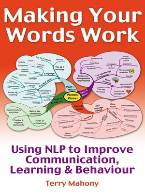 cover image of Making Your words Work